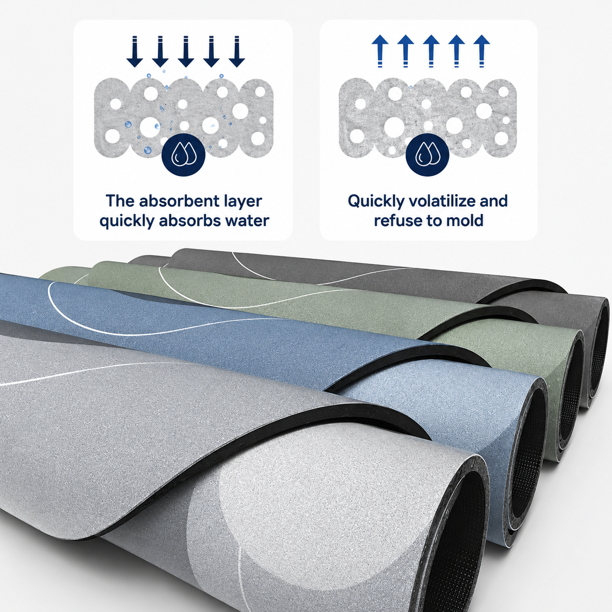 LifeOneEase Premium Anti-Slip Bathroom Mat | Soft Absorbent Quick-Dry Bath Rug for Bathroom