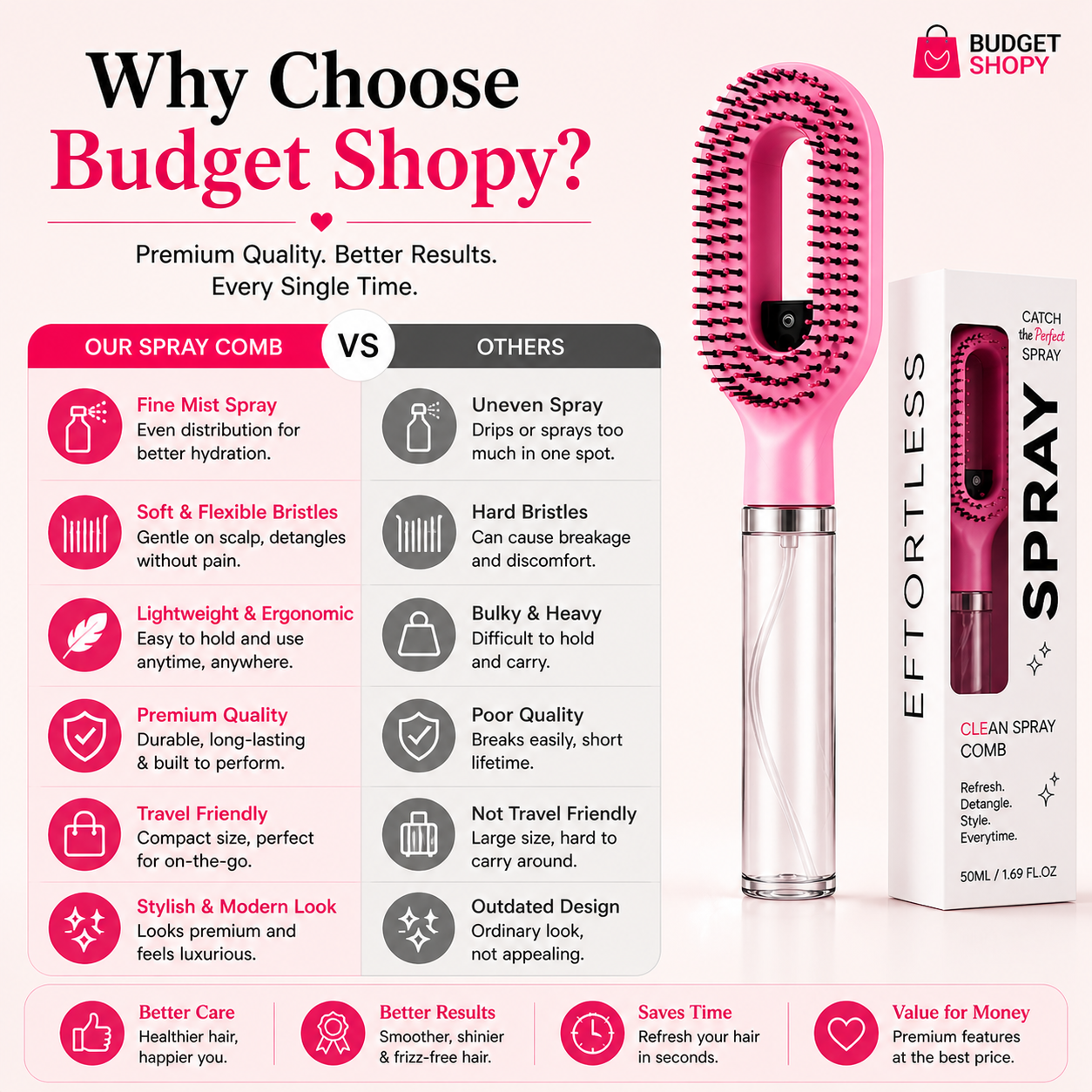 LifeOneEase™ Spray Hair Brush – 2-in-1 Water Mist Detangling Comb for Smooth & Frizz-Free Hair