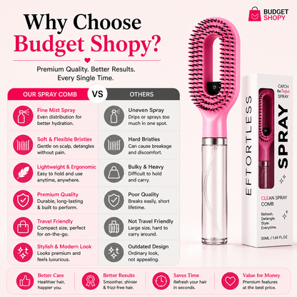 LifeOneEase™ Spray Hair Brush – 2-in-1 Water Mist Detangling Comb for Smooth & Frizz-Free Hair