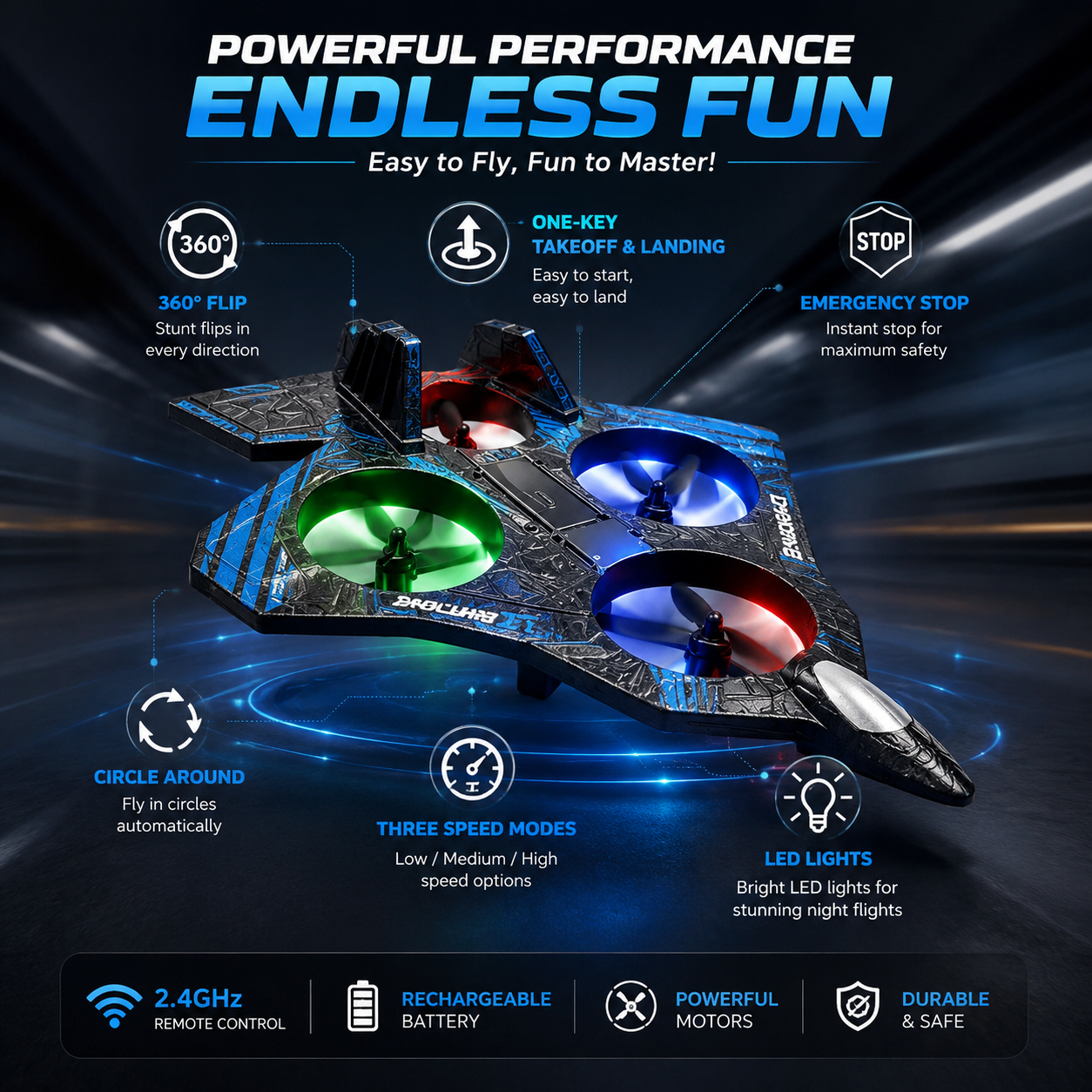 RC Fighter Jet Drone for Kids | 2.4GHz Remote Control Flying Toy with LED Lights & One-Key Takeoff | LifeOneEase