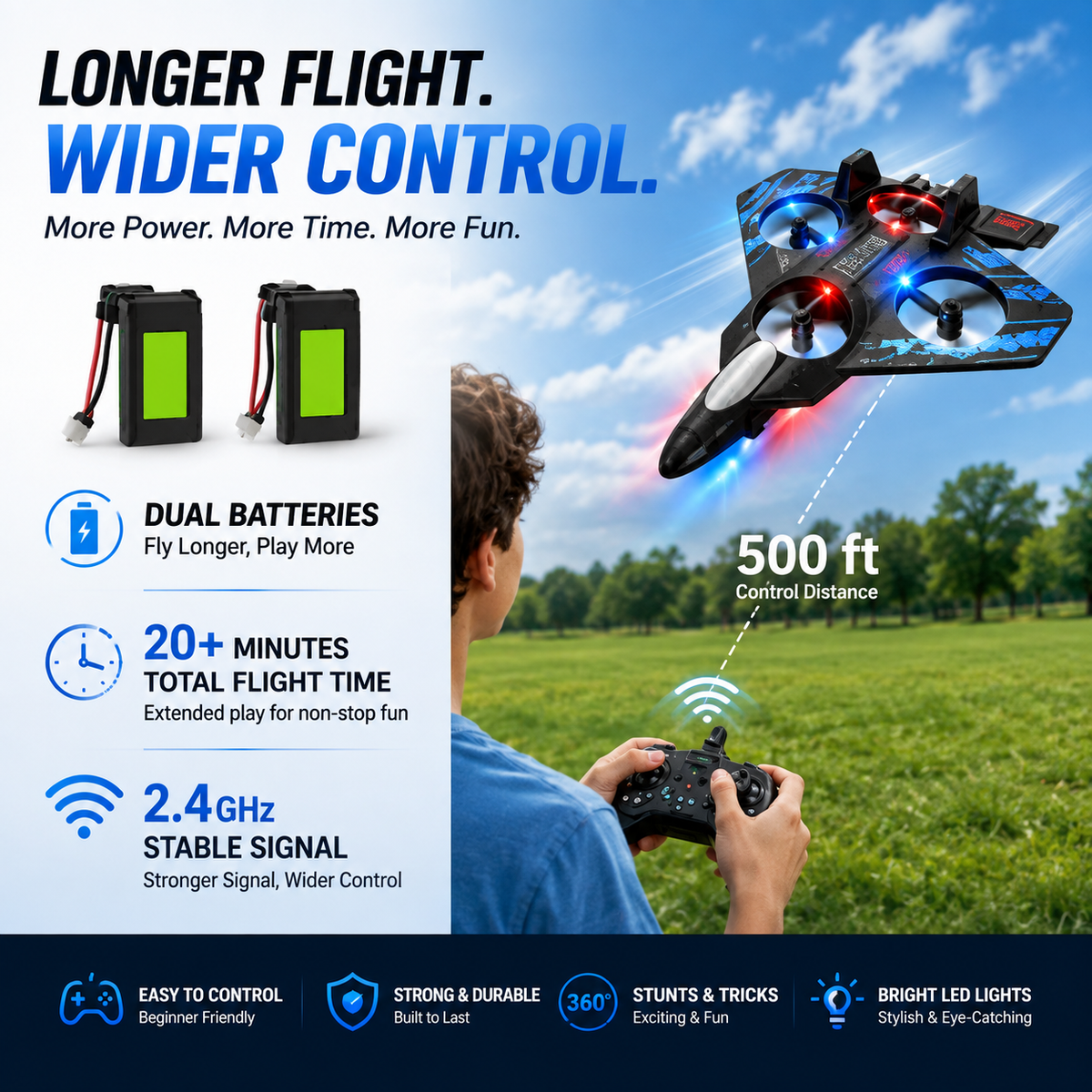 RC Fighter Jet Drone for Kids | 2.4GHz Remote Control Flying Toy with LED Lights & One-Key Takeoff | LifeOneEase