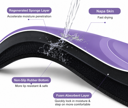 LifeOneEase Premium Anti-Slip Bathroom Mat | Soft Absorbent Quick-Dry Bath Rug for Bathroom