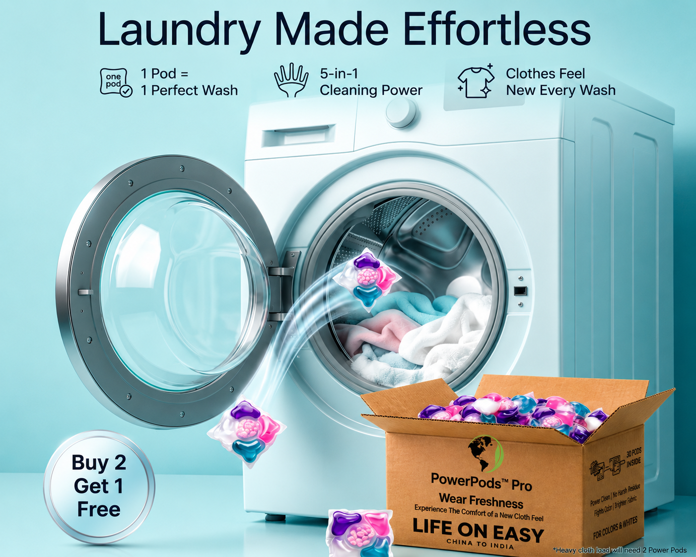 Lifeonease™ 5-in-1 Laundry PowerPods Pro
