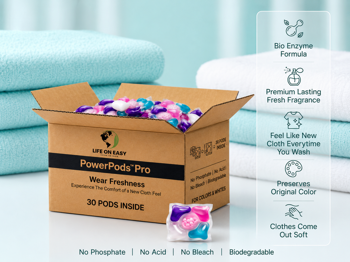 Lifeonease™ 5-in-1 Laundry PowerPods Pro