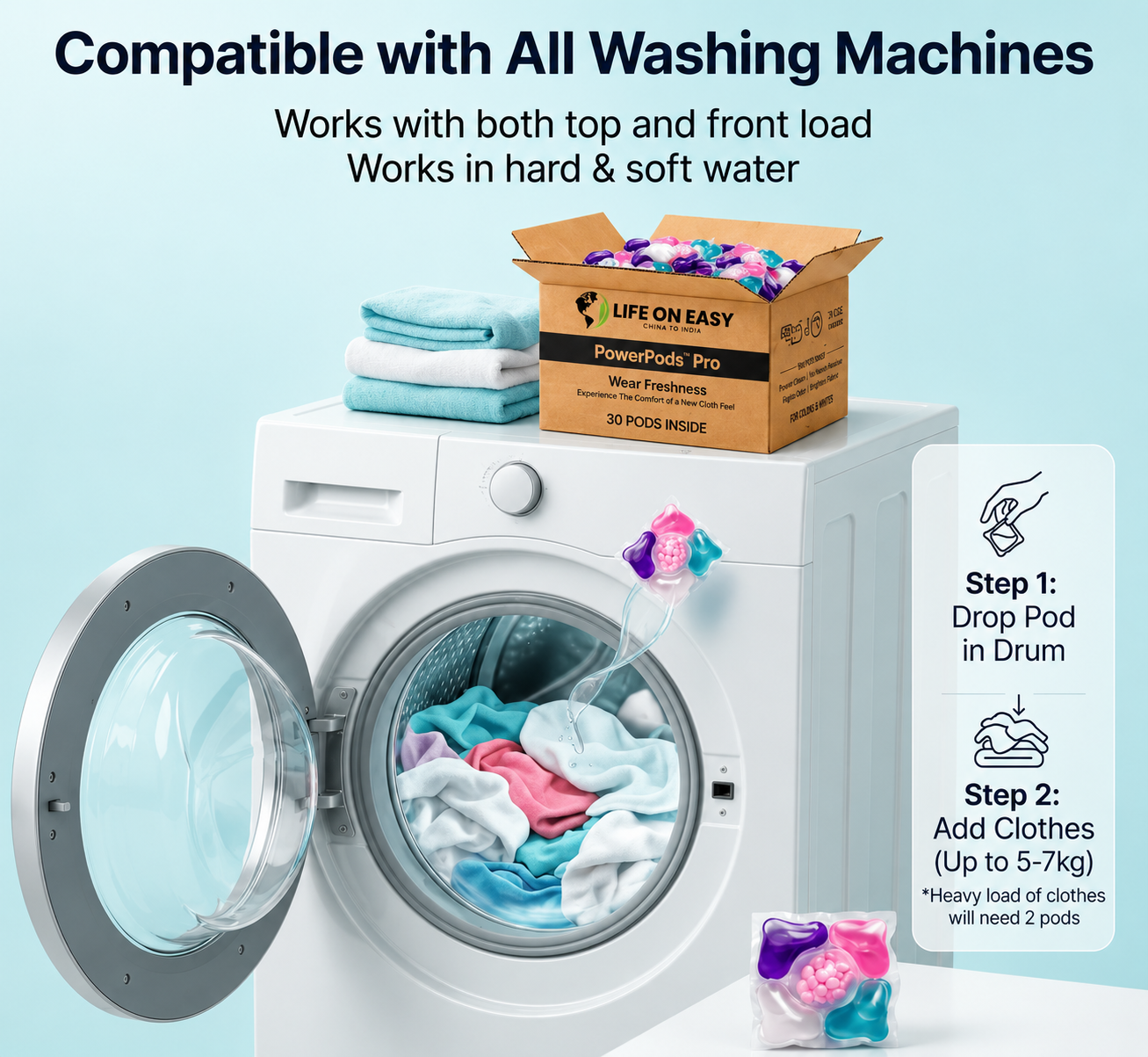 Lifeonease™ 5-in-1 Laundry PowerPods Pro