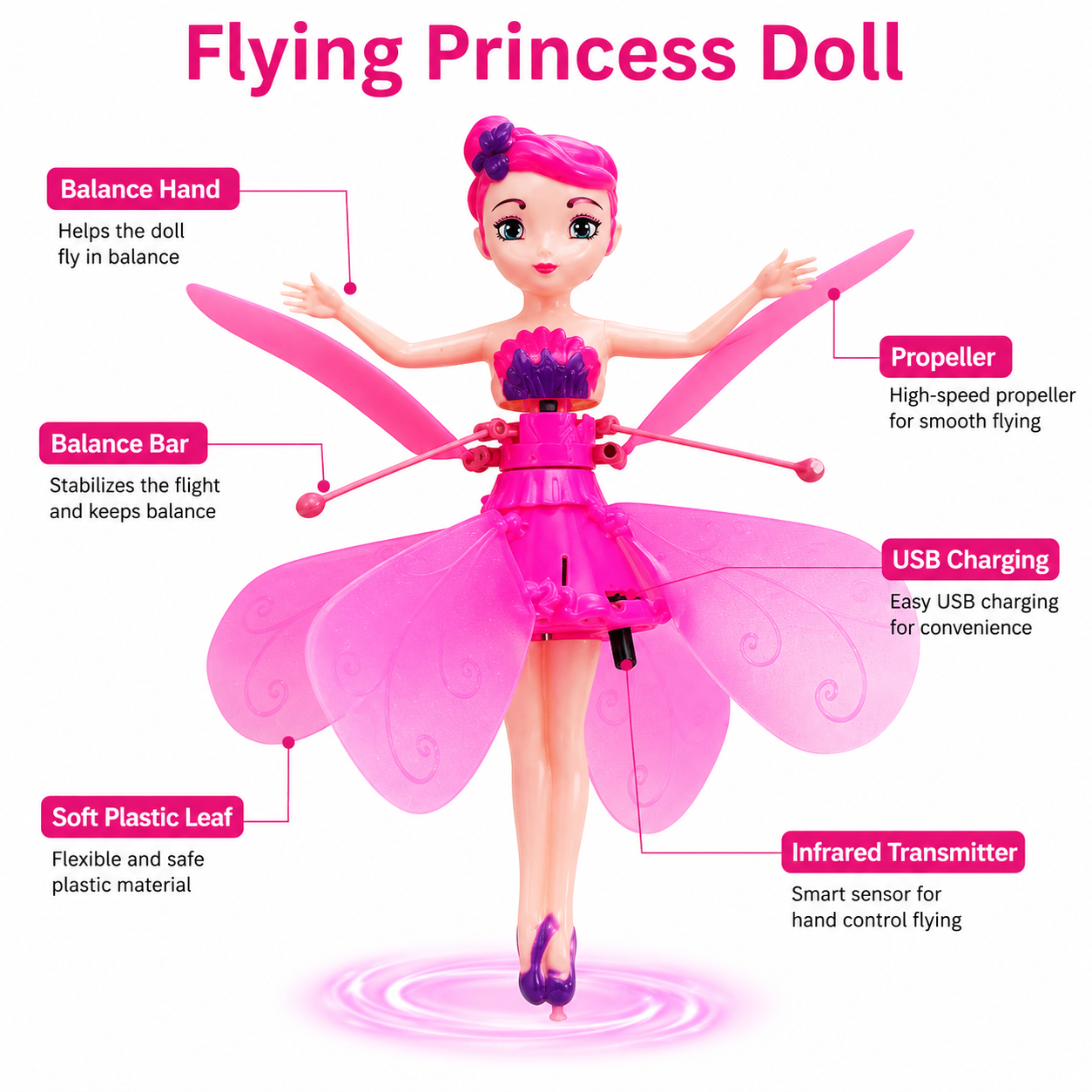 Flying Fairy Princess Doll | Hand Sensor USB Rechargeable Toy for Girls | LifeOneEase
